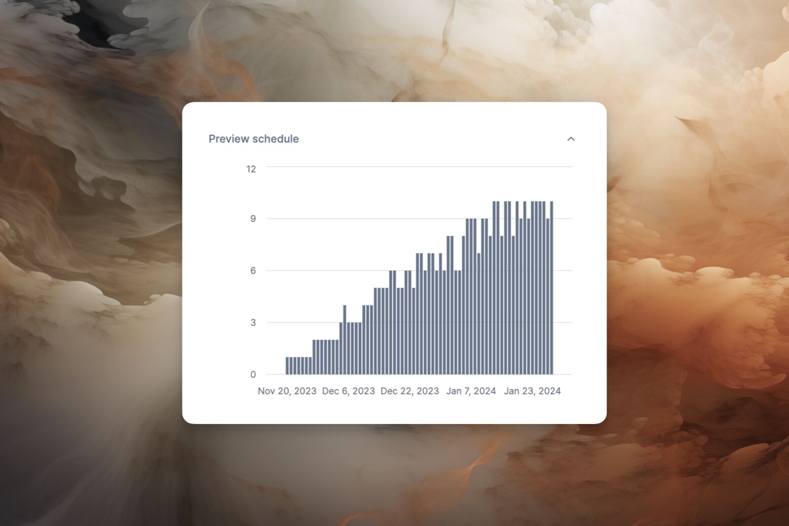 Mailbox ramp-up schedule preview