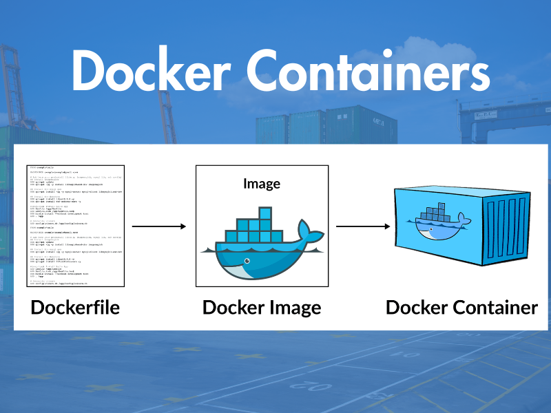 Docker Containers