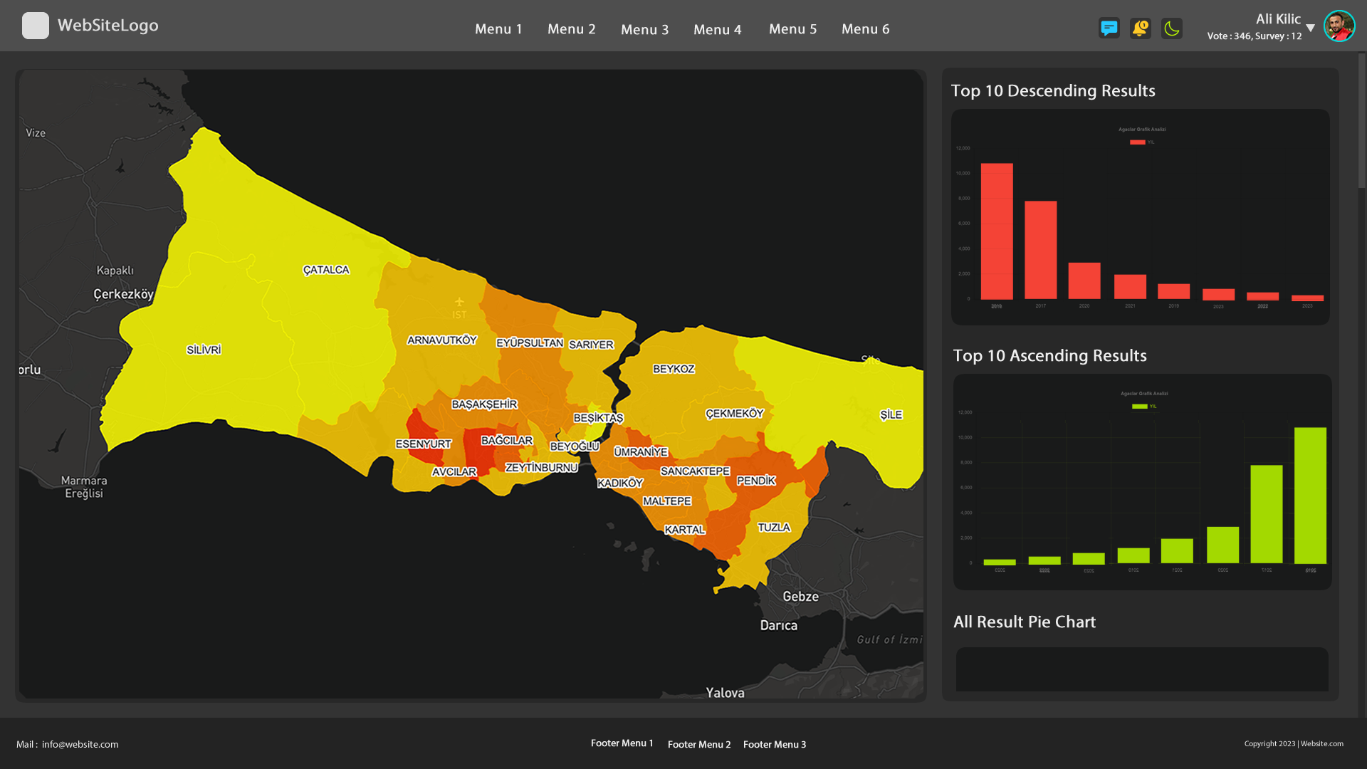 GitHub - Anar-Mamedov/statistics-via-map · GitHub