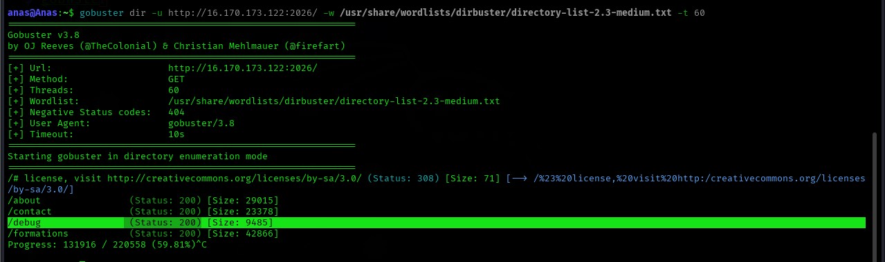 first BF hidden directories
