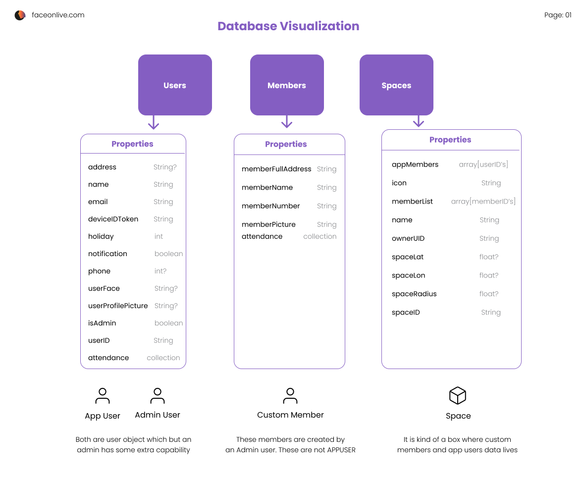 data_1