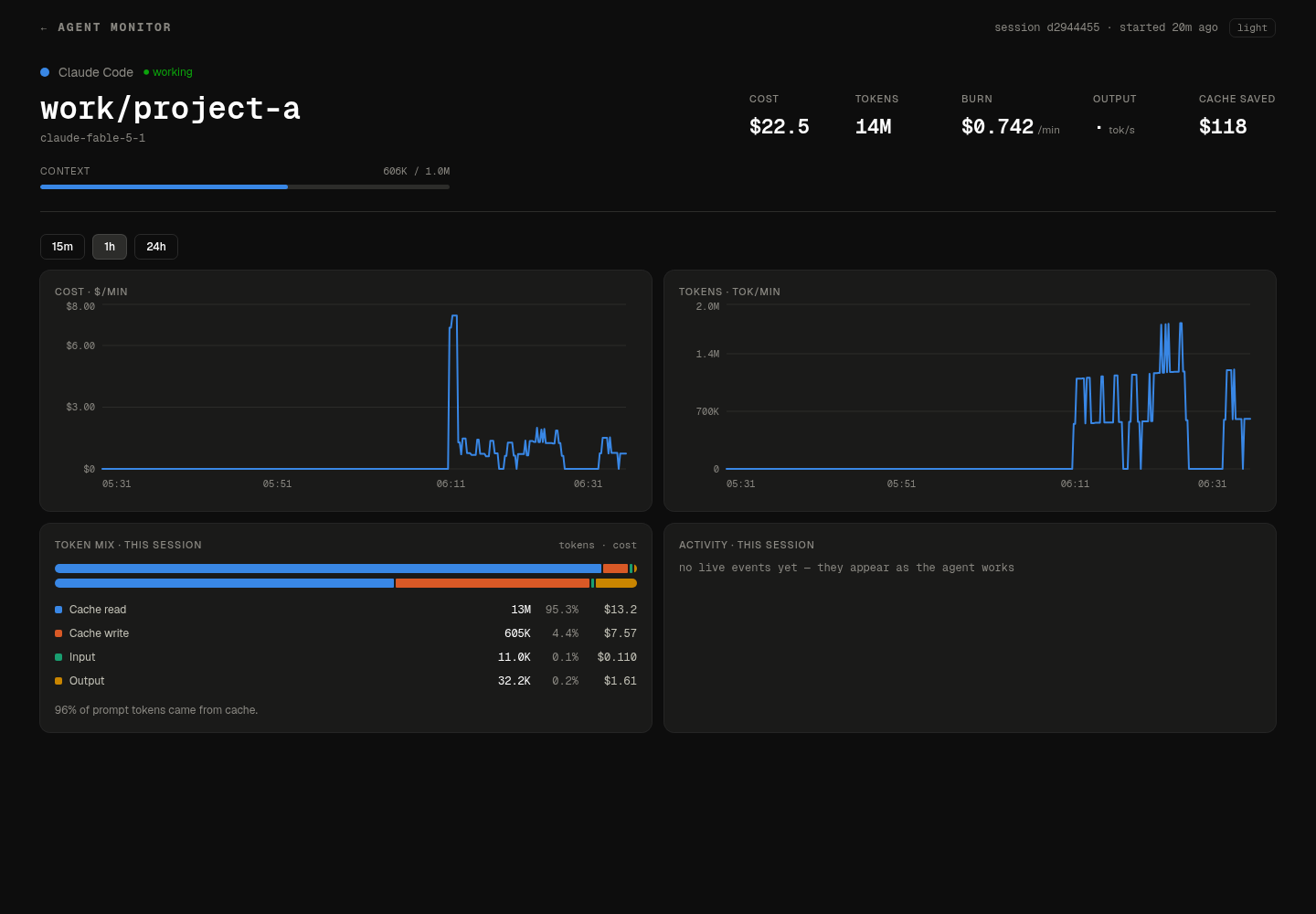 BURN session page