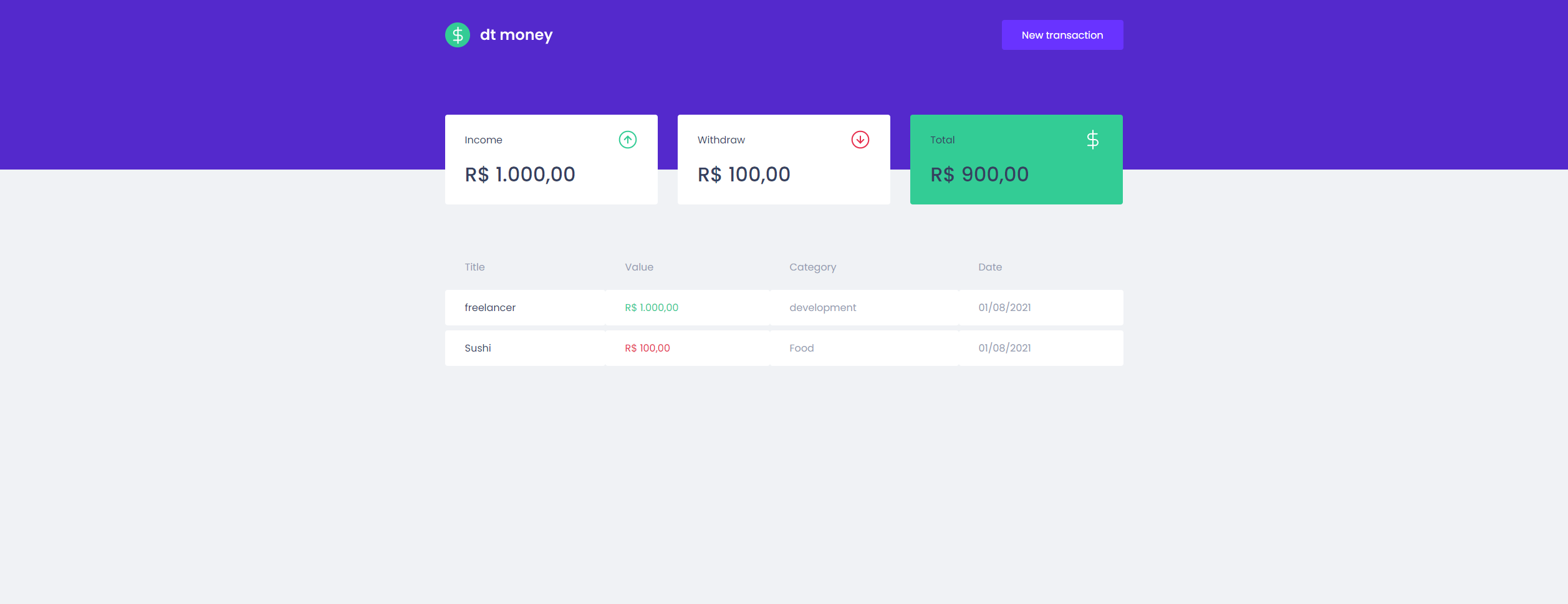 GitHub - AndersonAndrad/study-dtmoney-reactjs