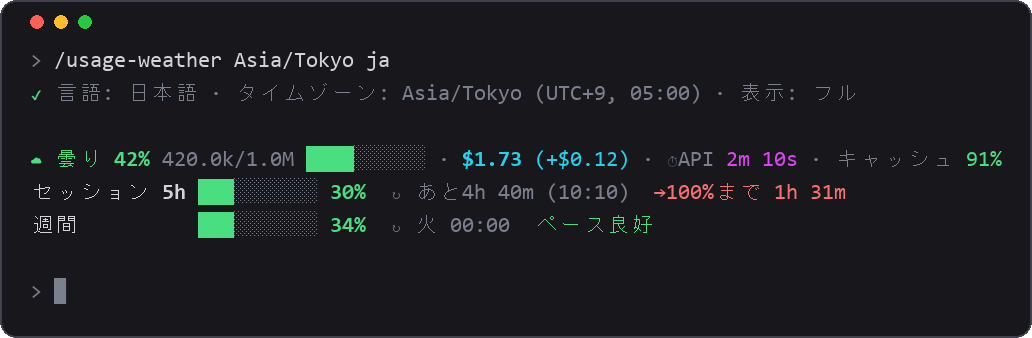 The same bar in Japanese with Tokyo time