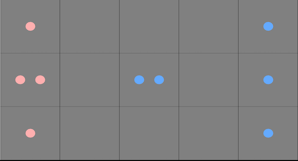 Before placing:Player Red will place the card on the cell with two red pawns