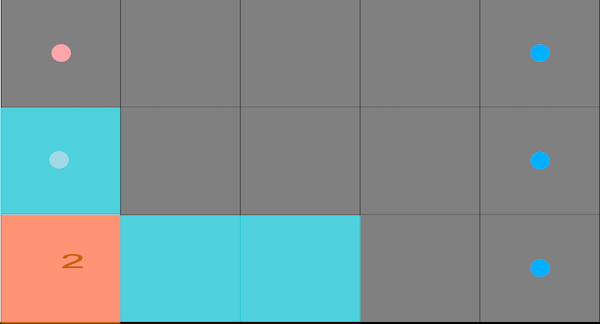 Highlighted cells on the grid that could affected after placing the card in bottom left. The orange cell is overlayed to remind the reader where the center of the influence grid is.