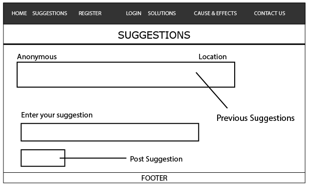 Suggestions Page PC Design