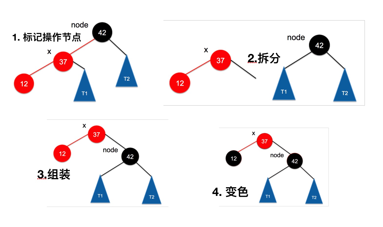 图6