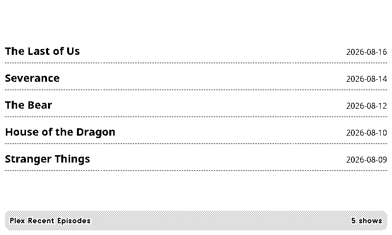 Plex Watchlist - Recent Episodes Screenshot