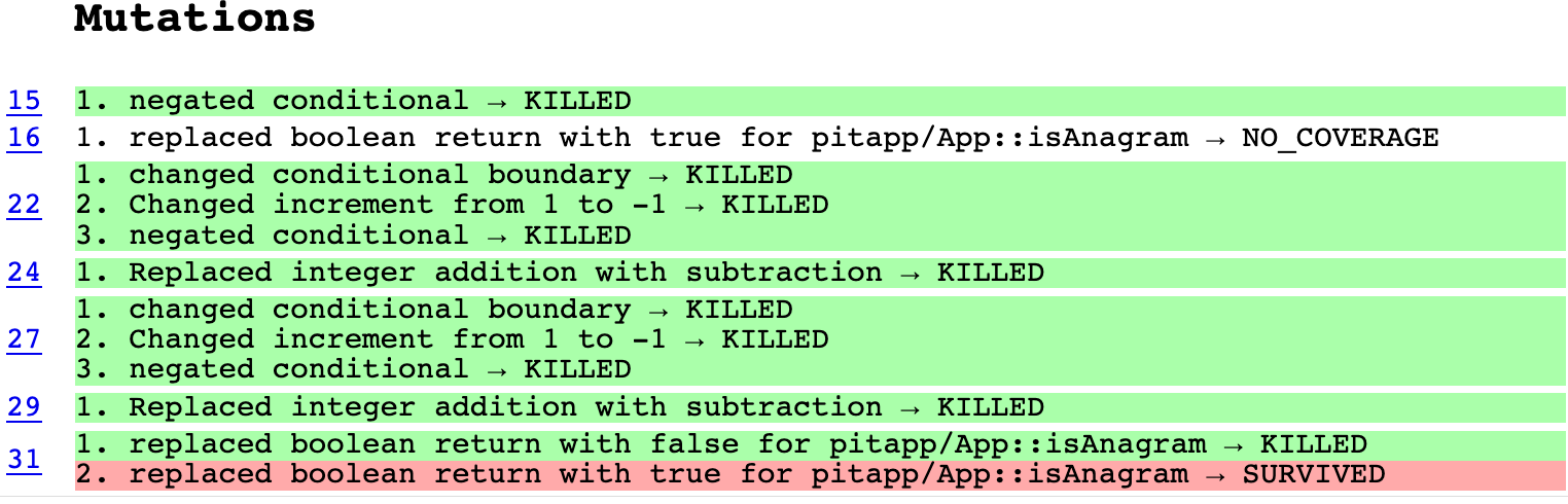 Mutations from the First Round of Coverage