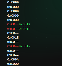 Anomaly of first digit '0'