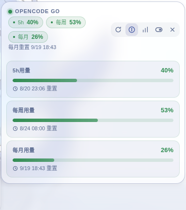 用量明细