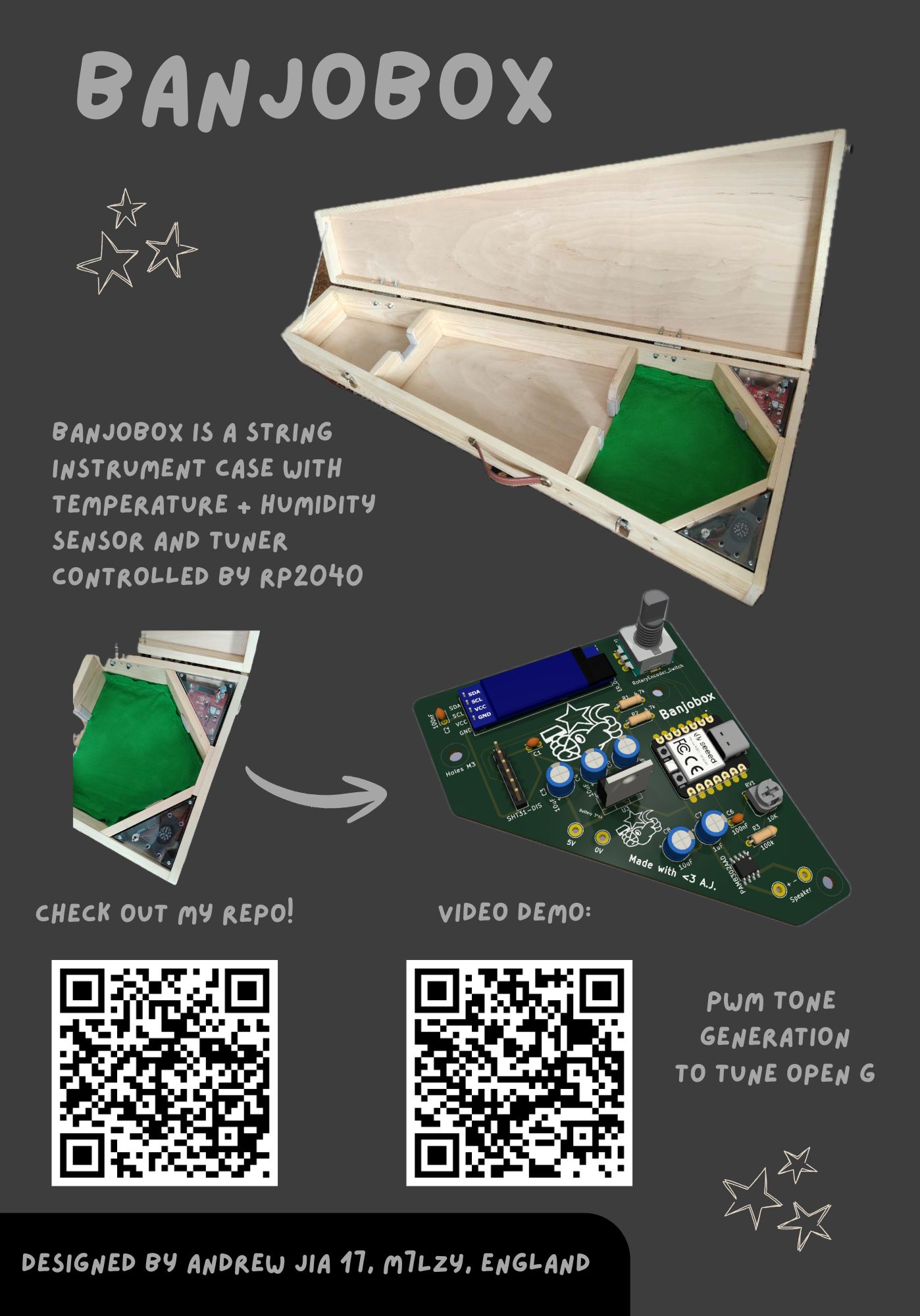 Banjobox, from the project README