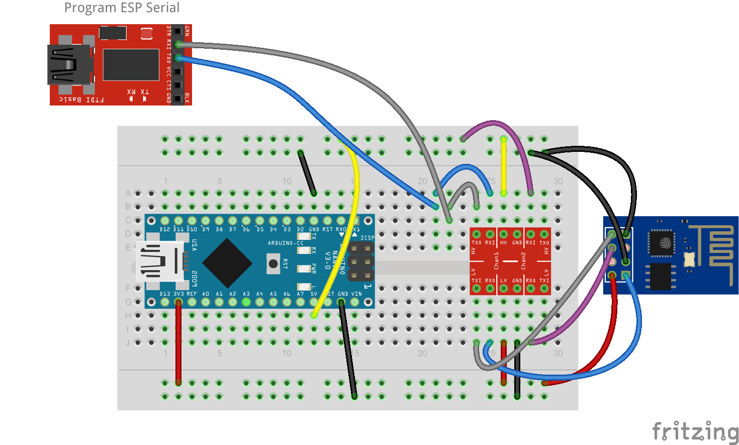 Program Connection diagram