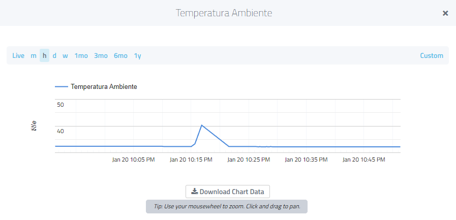 Reading data from the ambient temperature sensor