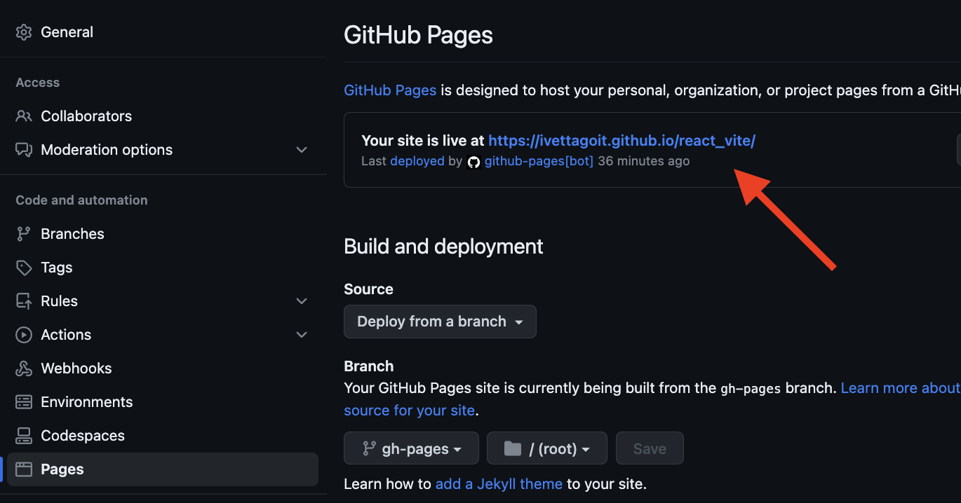 GitHub-pages URL