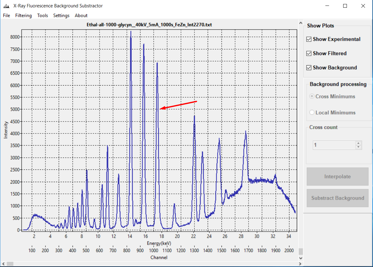 spectra example