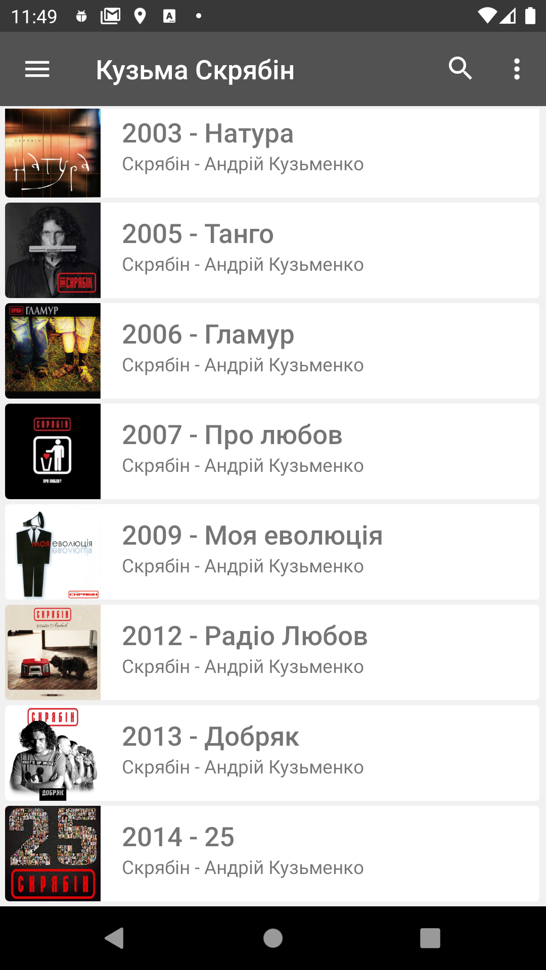 GitHub - Android-Music-Player-Apps/kuzma-skryabin: Android application ...