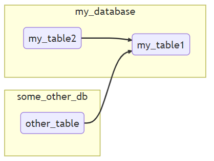 example_output