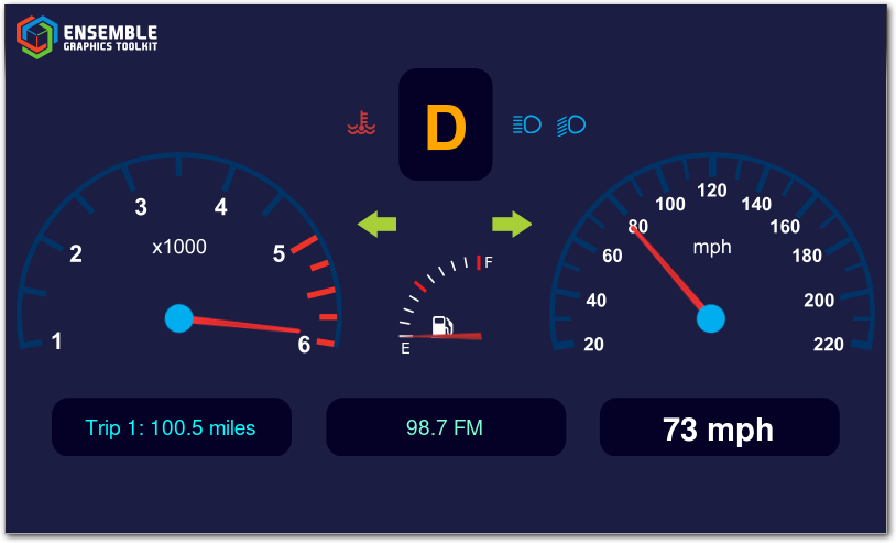 Car Dashboard Example