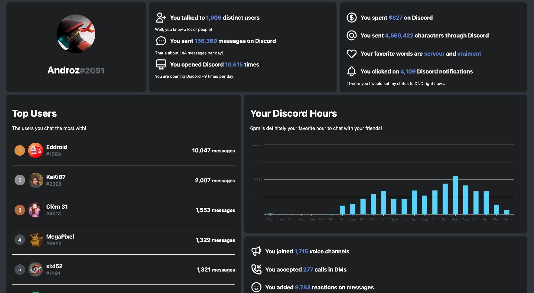 Discord Data Package Explorer