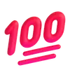 Hundred Points
