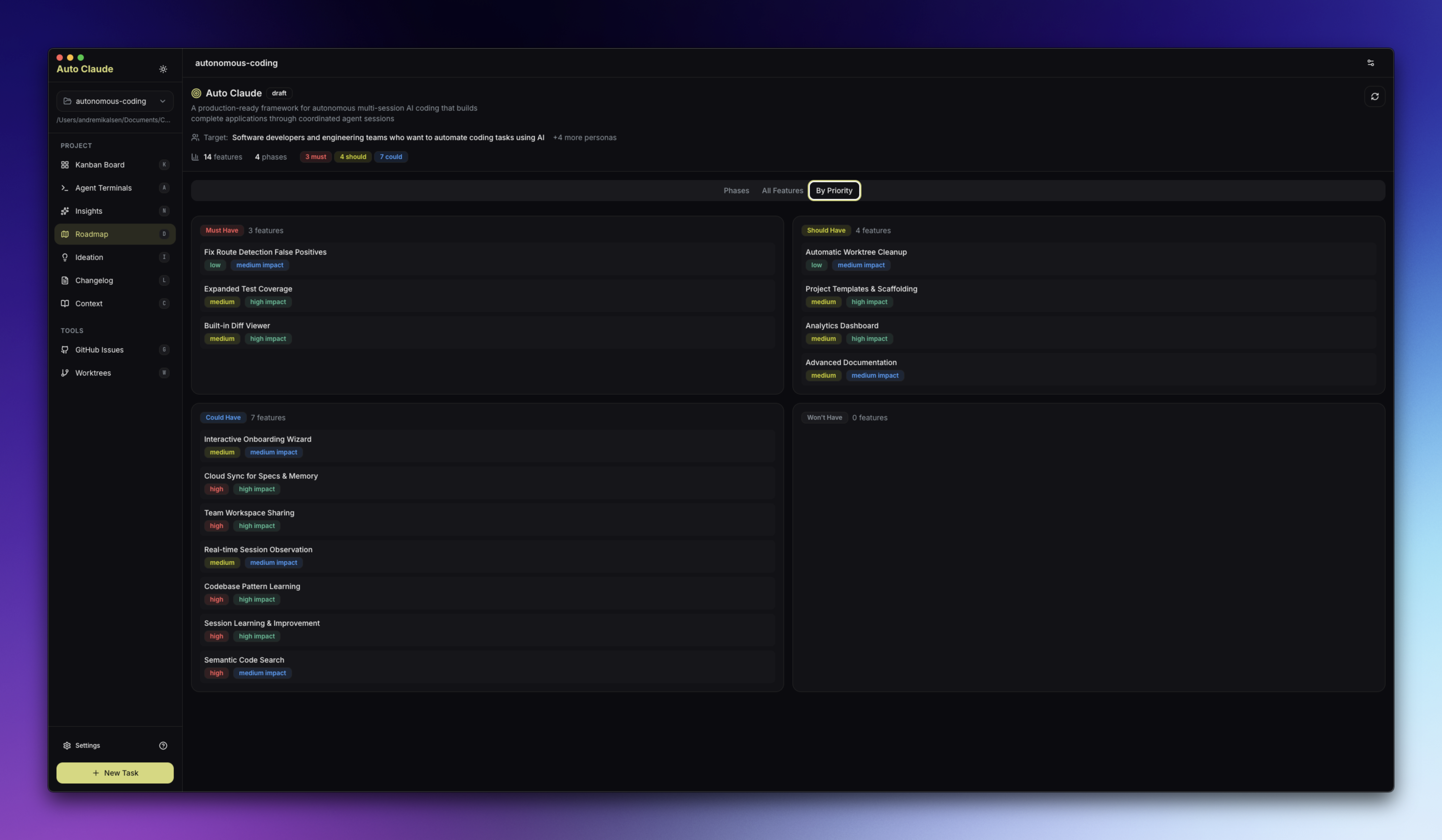 Roadmap