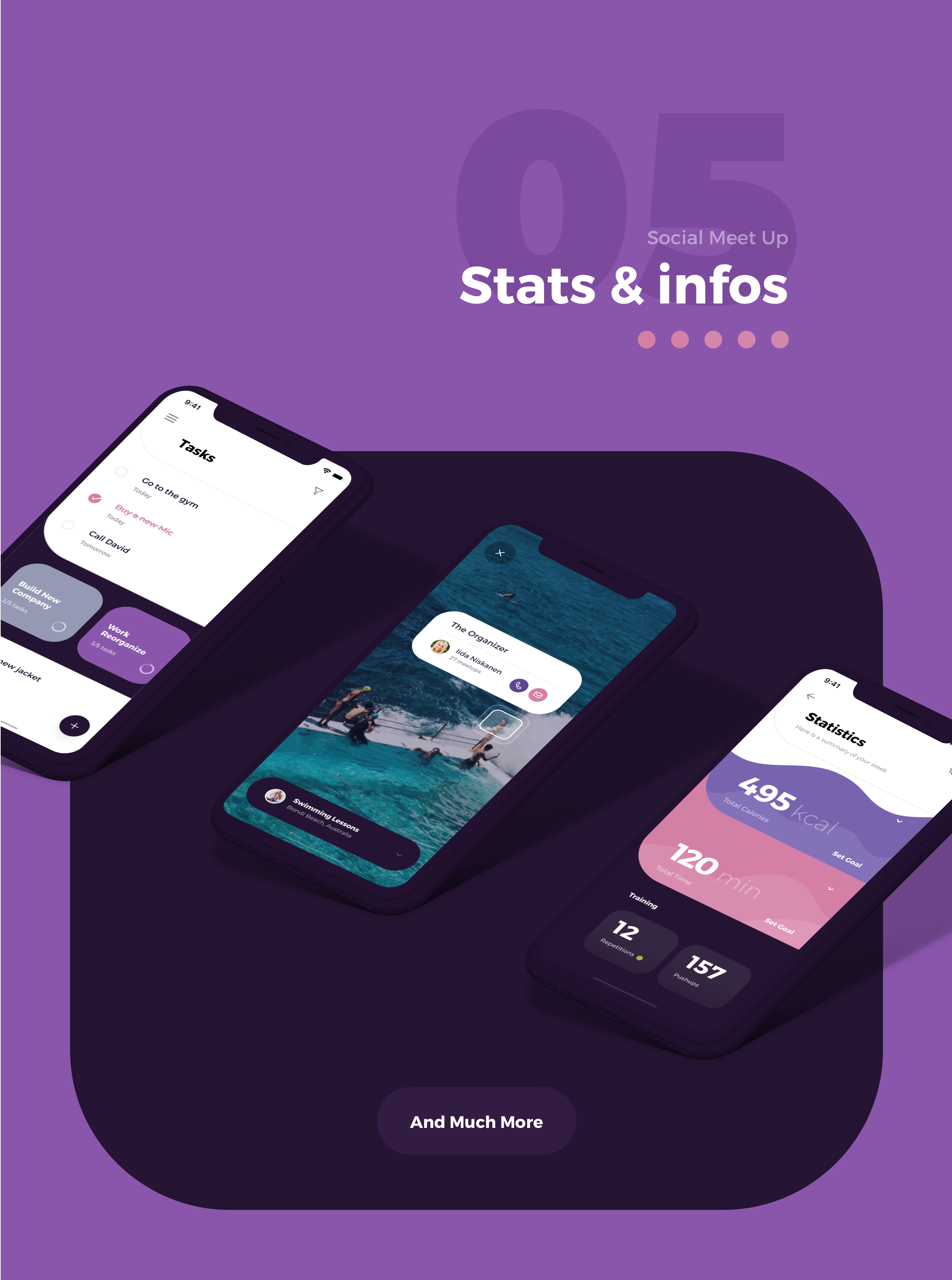 Meetio UI Stats / Info 