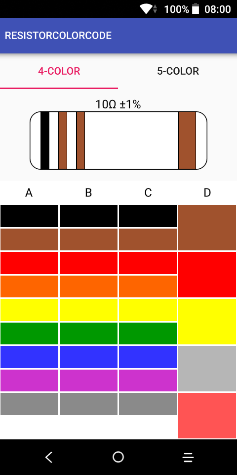 GitHub - AndySrb/ResistorColorCodeQt: Resistor color code calculator ...