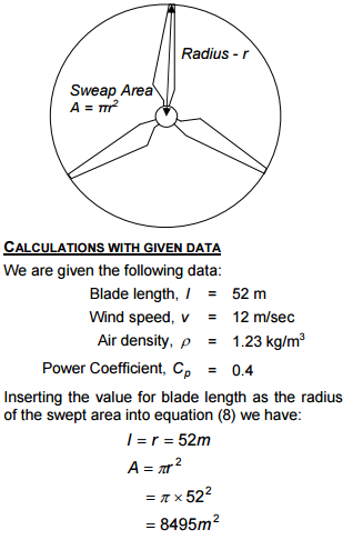 sweap area formula