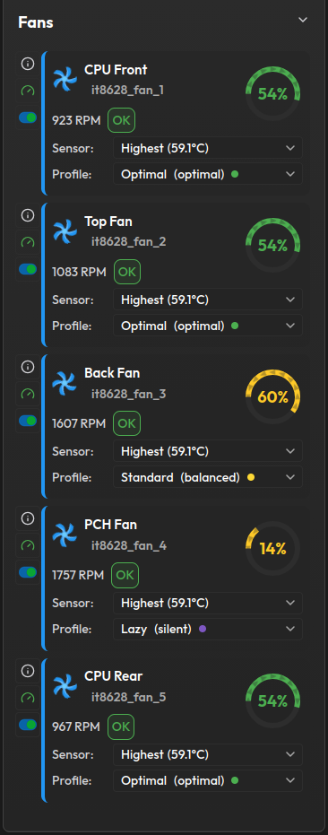 The expanded fans section with fan rows, speed gauges, status badges, and the sensor and profile dropdowns
