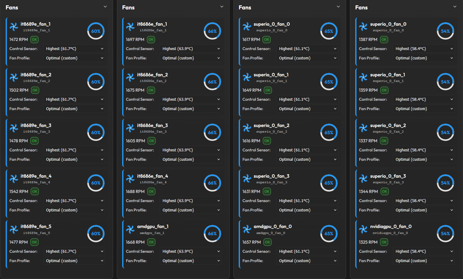 Fan rows with the Control Sensor and Fan Profile dropdowns, speed gauge, and RPM readout