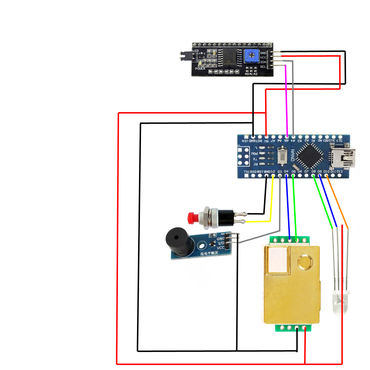 Diagrama Nano