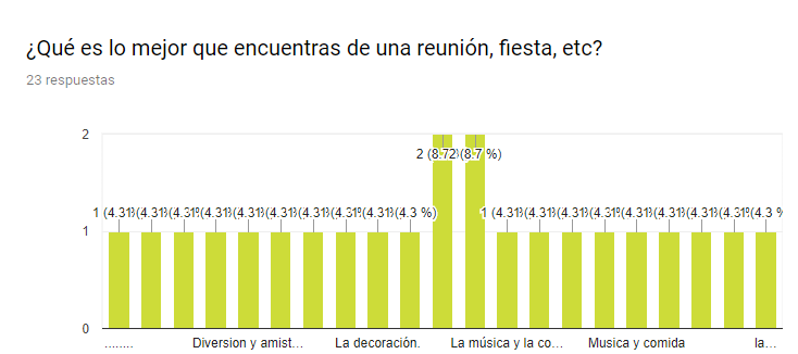 img-encuestas