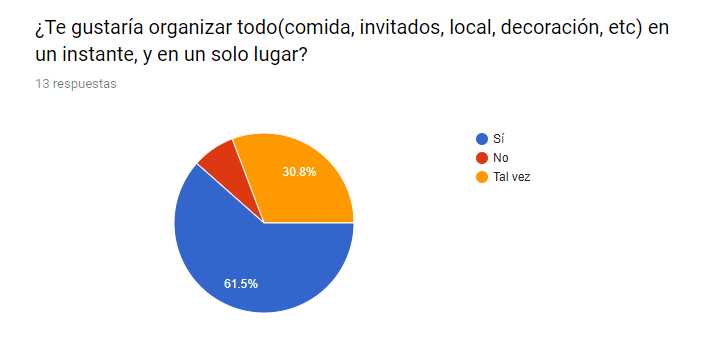 img-encuestas