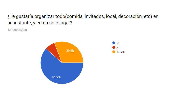 img-encuestas