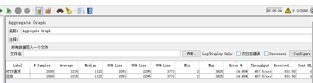 jmeter2