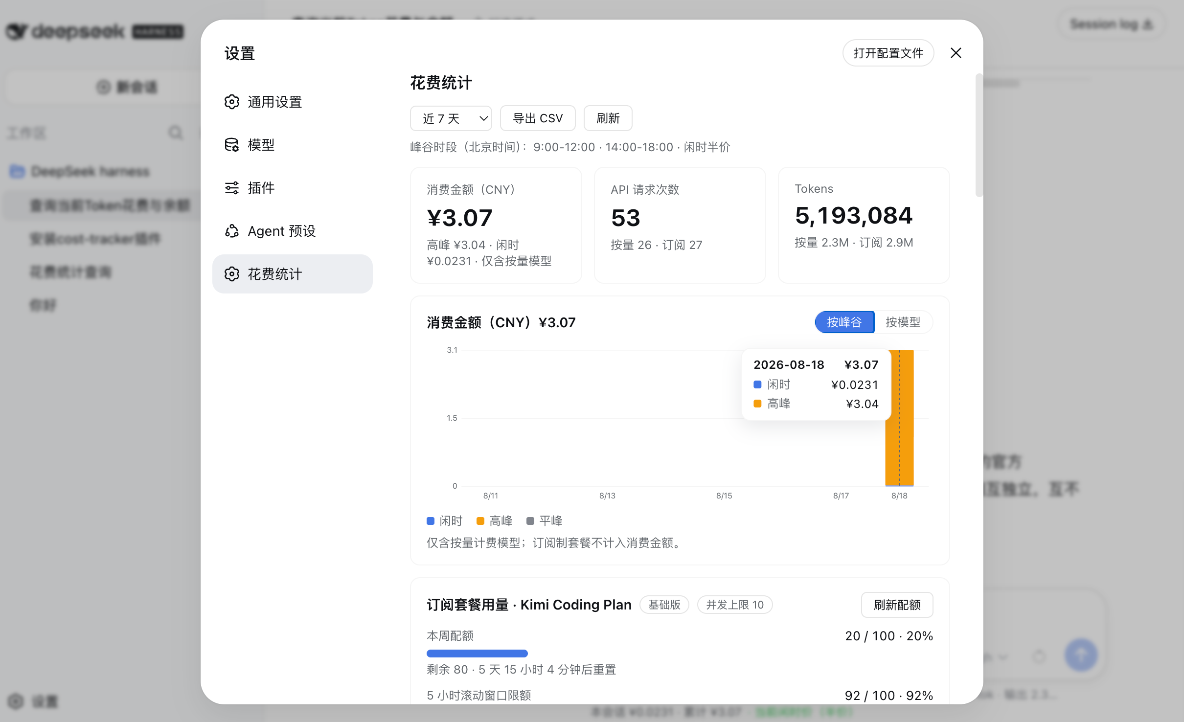 花费统计仪表盘:概览卡片 + 按峰谷分段的消费柱状图,悬停显示明细