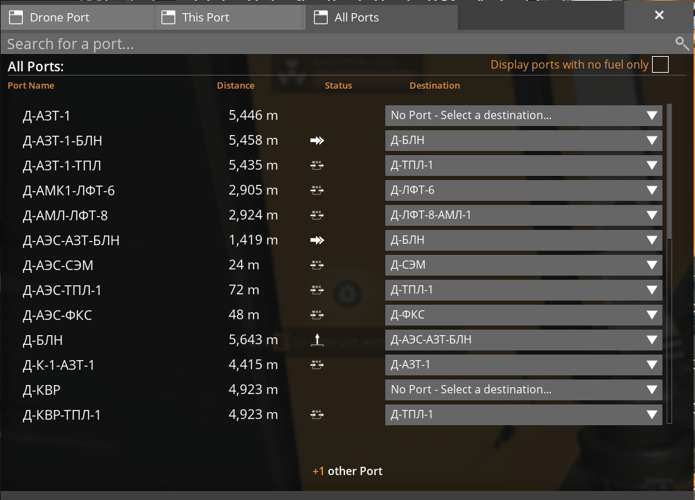 Drone Port list
