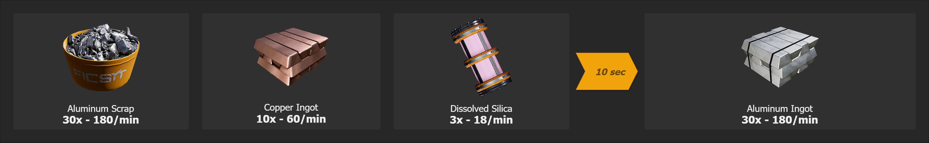 Alcusin Ingot