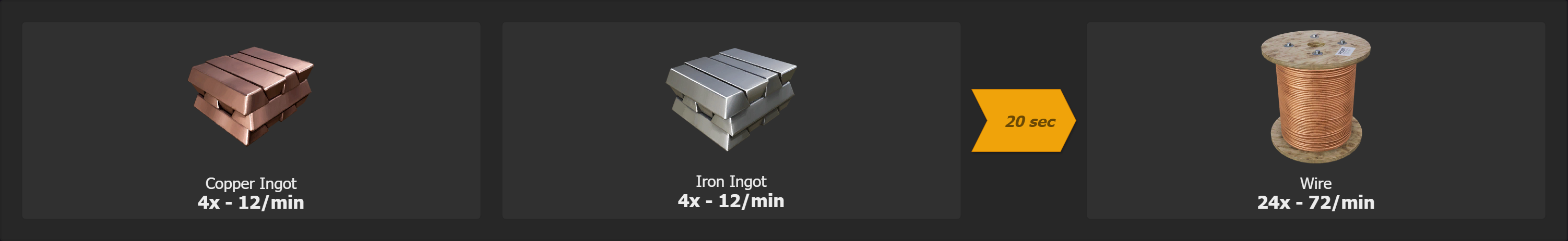 Alloy Wire