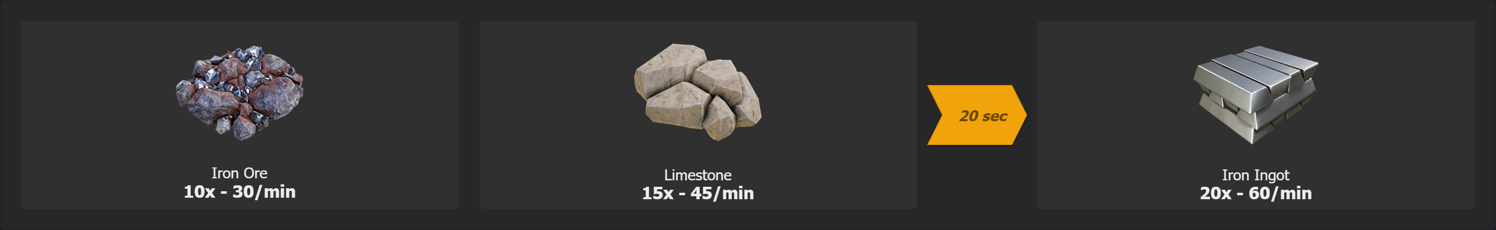 Basic Iron Ingot