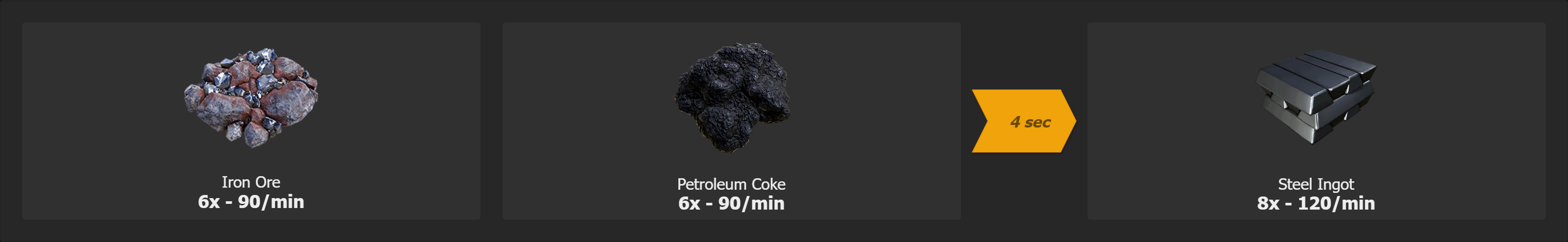 Coke Steel Ingot