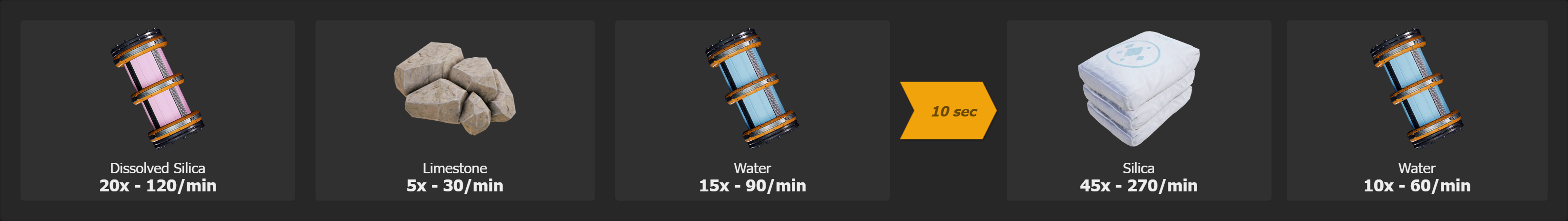 Distilled Silica