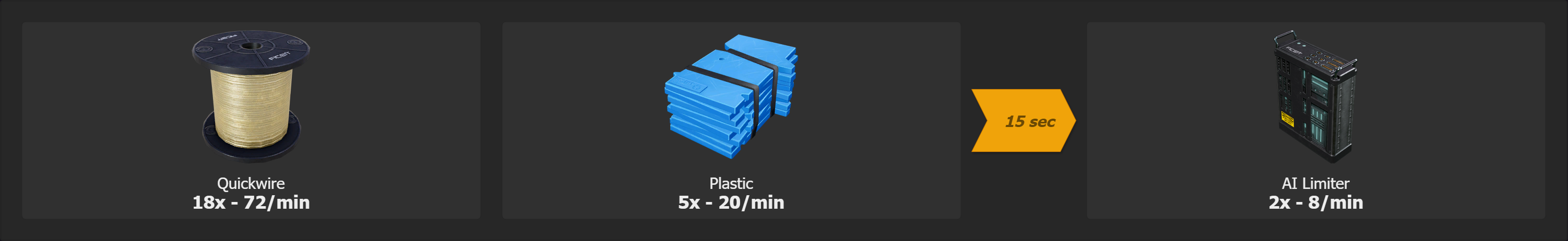 Plastic AI Limiter