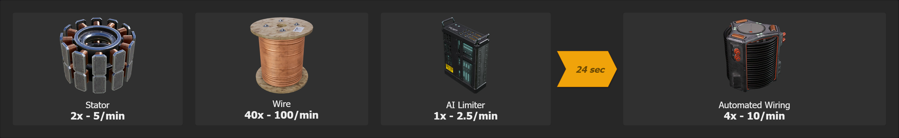 Automated Speed Wiring