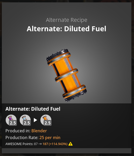 Duluted Fuel