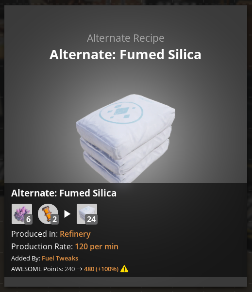Fumed Silica