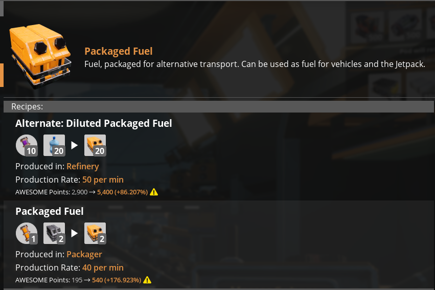 Duluted Packaged Fuel