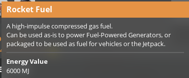 Diluted Fuel